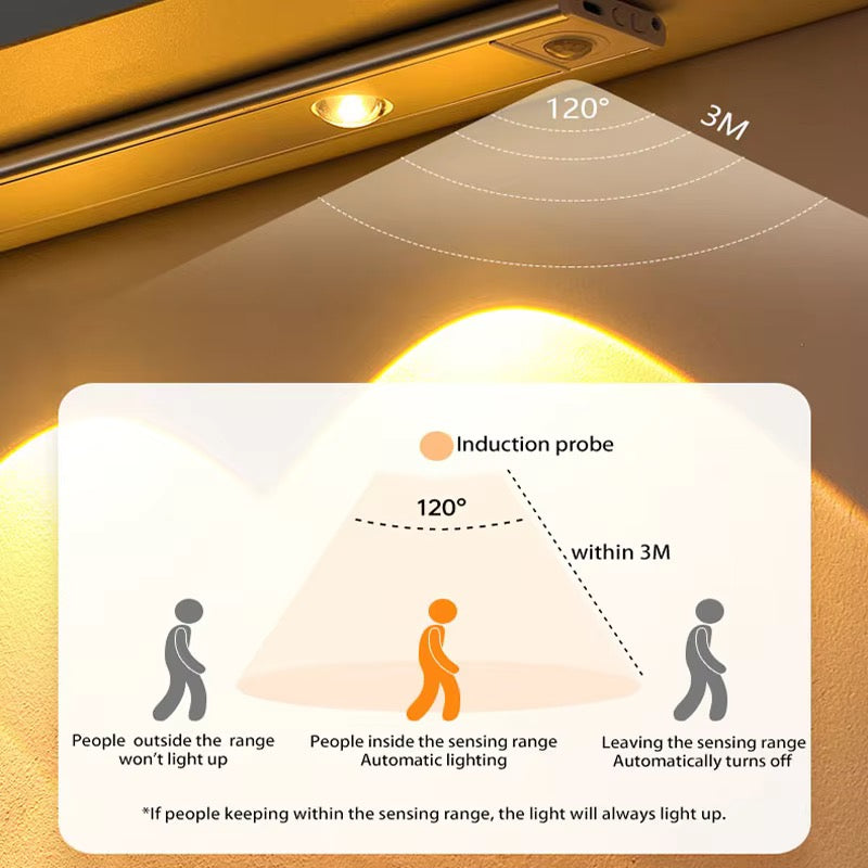 LumaArc Ambient Beam Light